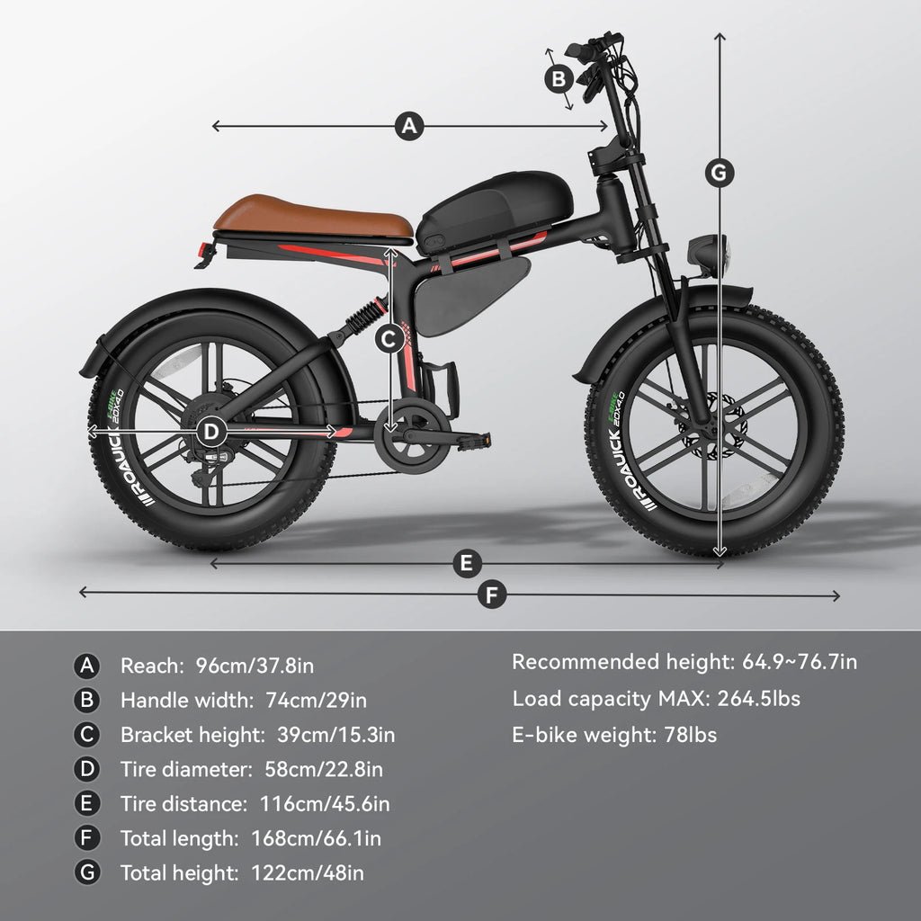 QNUT BK20 Adult Electric Bicycle 1500W 48V 18AH Battery 20" Fat Tire Electric Dirt Bike All-Terrain E-Bike off-road Mountain Bike E Bike