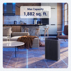 Air Purifier for Home Large Room Up to 1881 sq ft in 1 Hr, True HEPA, High Deodorization Carbon Filter, Auto Mode, Captures Pet