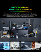 OSCAL PowerMax 6000 watt generator Whole Home Solar Generator, 3600Wh LiFePO4 | 6000W (9000W Surge) | 1.96 H Charge | DC/AC Bi-Directional Inverter | for Home Emergency, Outdoor Camping，Hurricane Backup