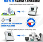 ECO-WORTHY Home Power Backup Station, 5120Wh 48V 100Ah Wall-Mount LiFePO4 Battery with Conduit Box, Bluetooth & WiFi + 5000W Solar Inverter Charger, Fast Charge, Home Backup & Solar System