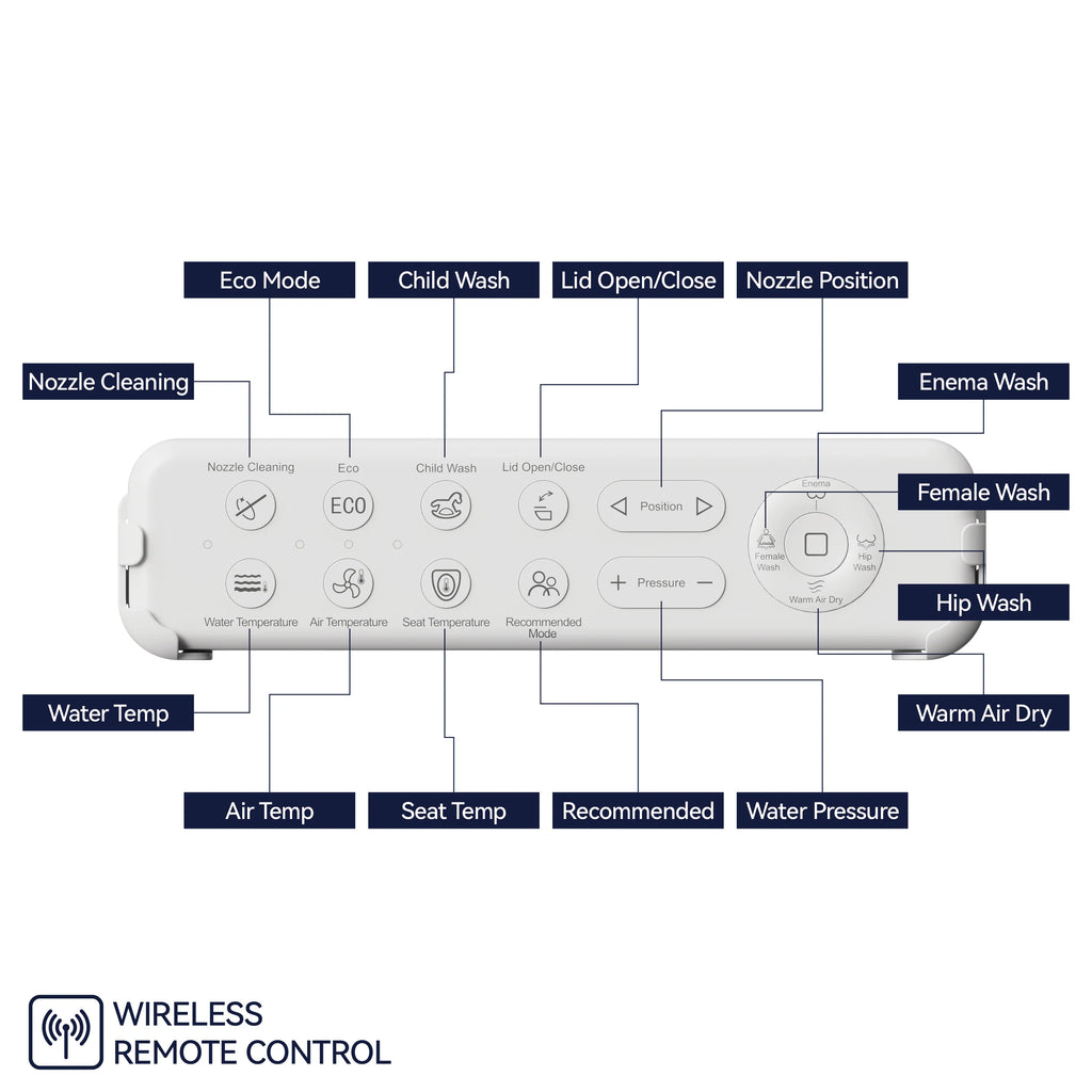 Smart Bidet Toilet Seat with Side Knob Adjustable Heated Seat with Water Temperature and Pressure Adjustment Portable Bidet with Automatic Nozzle Cleaning