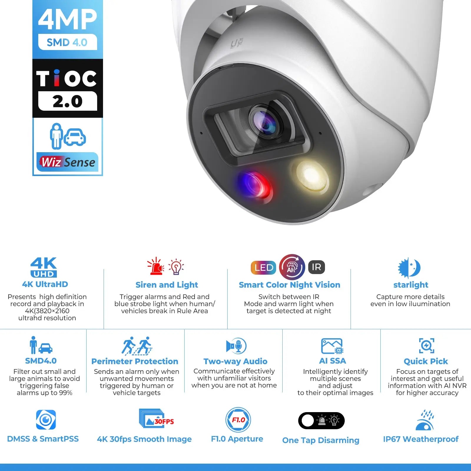 16CH 4K POE NVR CCTV Security Camera System 8MP Full Color Night Vision Outdoor Video Surveillance Kit 2 Way Audio Alarm