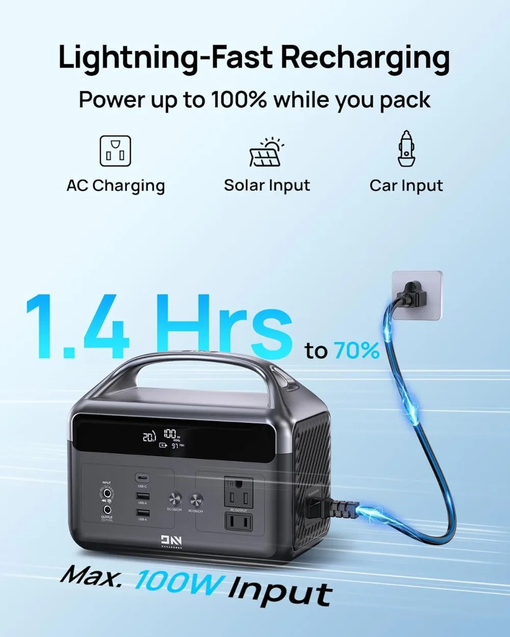 192Wh Portable Power Station, 300W (600W Peak) LiFePO4 Solar Generator, 60W USB-C PD Fast Charge, 6-Device Backup for Camping & Emergency