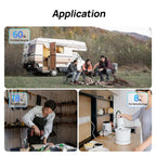 ECO-WORTHY 1200W Lithium Battery Solar System Off Grid:6pcs 195W Solar Panels+2Pcs 12.8V 280Ah Battery+60A MPPT+3000W Inverter