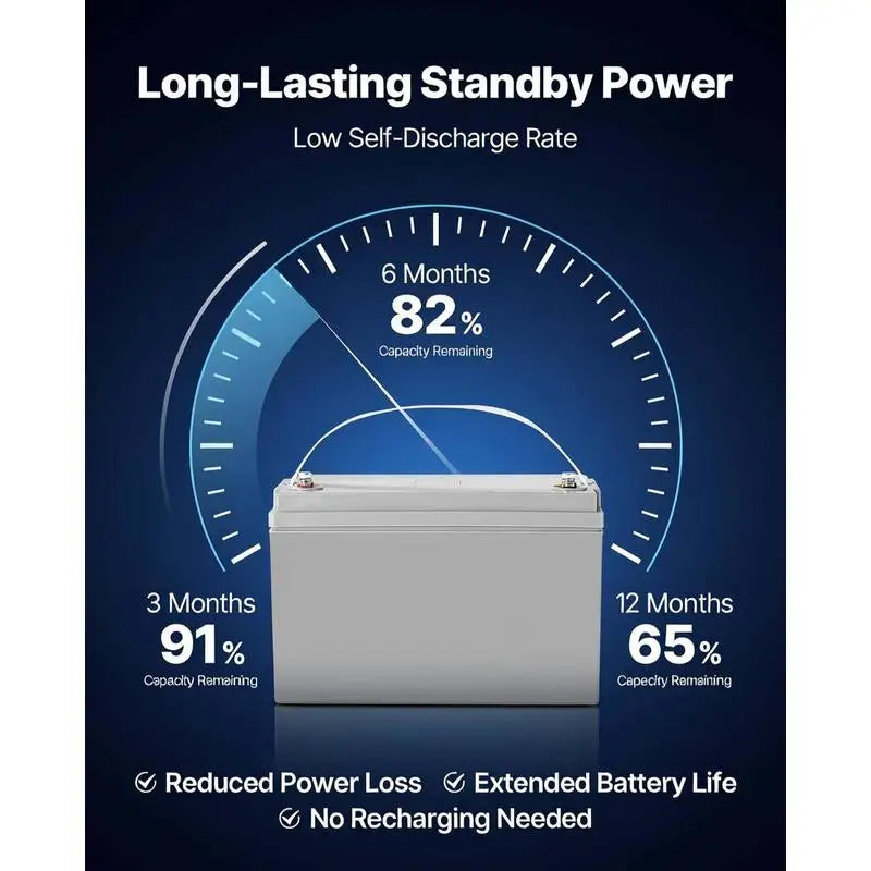 12V 75Ah Deep Cycle Battery, Sealed AGM Technology, Rechargeable Lead Acid AGM Battery, Backup Replacement for Scooters, Electric Mobility Wheelchair, Solar System Off-Grid Home Energy Storage