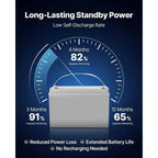 12V 75Ah Deep Cycle Battery, Sealed AGM Technology, Rechargeable Lead Acid AGM Battery, Backup Replacement for Scooters, Electric Mobility Wheelchair, Solar System Off-Grid Home Energy Storage
