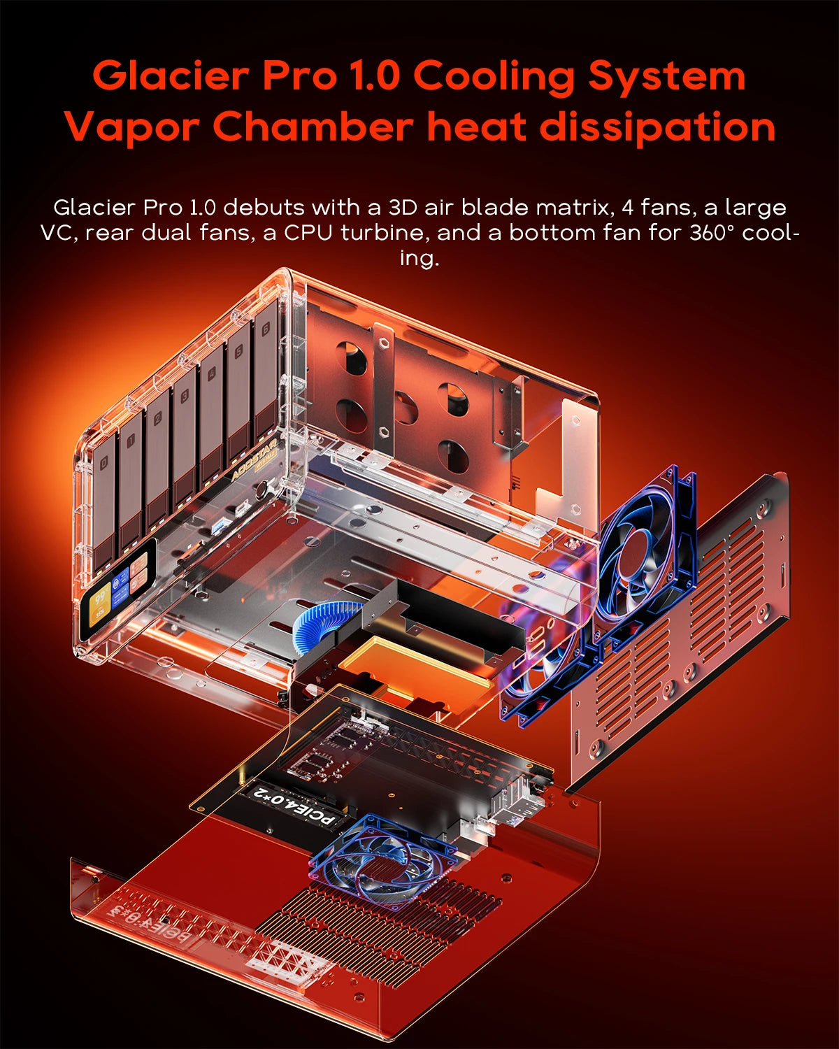 AOOSTAR WTR MAX Mini PC AMD Ryzen 7 PRO 8845HS Barebone Mini Desktop Computer 6HDD 5SSD NAS Home Server Business Office Mini Hos