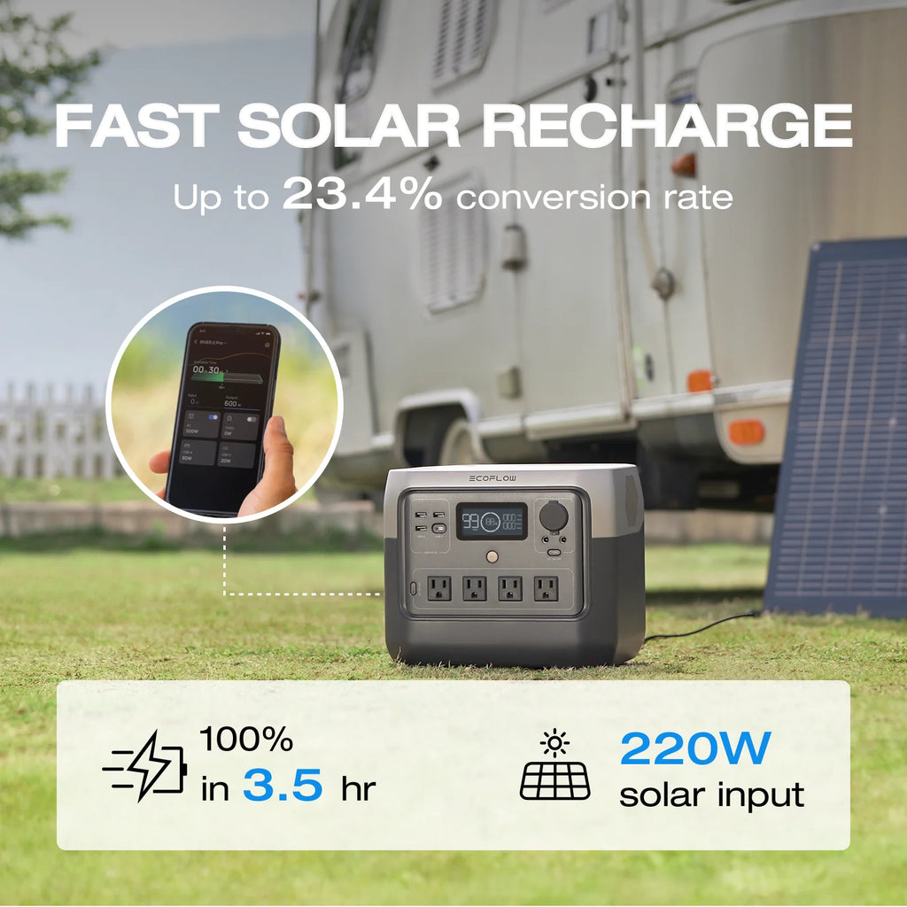 ECOFLOW Portable Power Station RIVER 2 Pro 700, 716Wh LiFePO4 Battery, 4x800W AC Outlets, Solar Generator