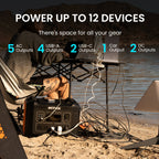 OUPES 2400W/2232Wh Portable Power Station Solar Generator Battery Camping Backup Battery Pack Power Supply for CPAP Outdoor Load Trip Camping Emergency Backup