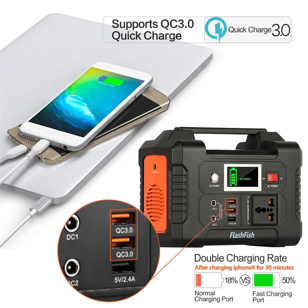 【Sale】Flashfish E200 Power Station 200W Solar Generator 151WH Battery AC DC Outdoor Camera Drone Power Supply Solar Charge