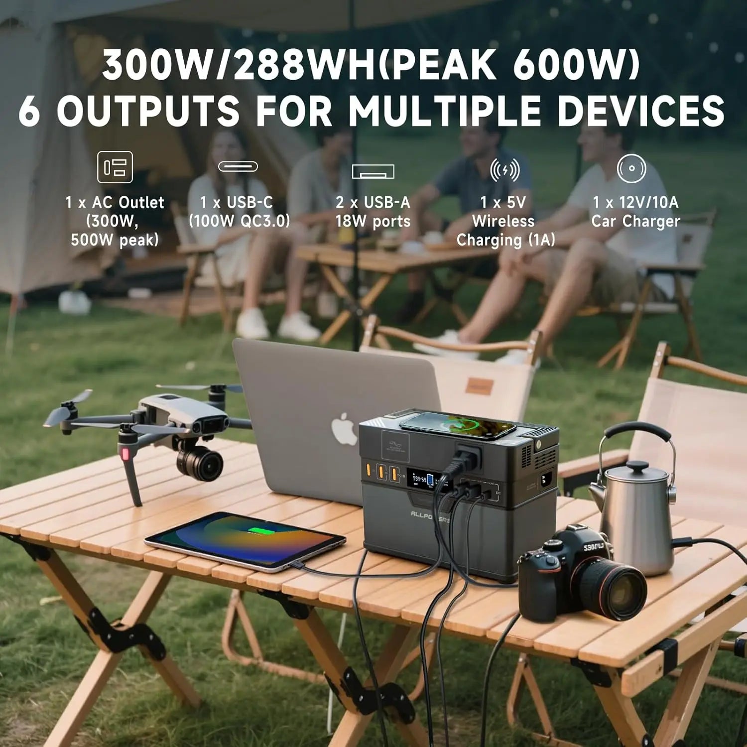 ALLPOWERS S300 PLUS Portable Power Station 288Wh Solar Generator & SP012 100W Foldable Solar Panel for Travel Camping RV Garden
