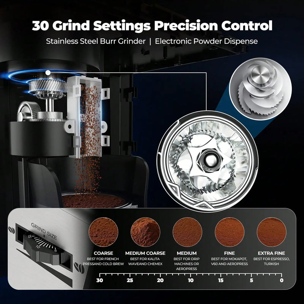 1pcs Semi-Automatic Espresso Coffee Machine With Built-In Burr Grinder & Milk Frother, Dual Boiler System, TFT Display, 20-Bar Pump Pressure, Professional Cappuccino & Latte Maker For Home Barista
