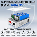 E-lektech 51.2V 100AH Wall-Mounted LiFePO4 Home Energy Storage Battery Smart APP Control Solar Power Storage System For Household Off-Grid Use