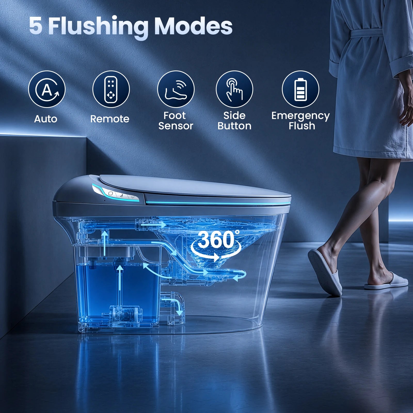 Sanyipace New Smart Toilet and Bidet Auto Open Close Lid Foot Sensor Distence Toilet Warm Water Heated Seat Toilet One Piece Elongated Toilet with Tank Toilet