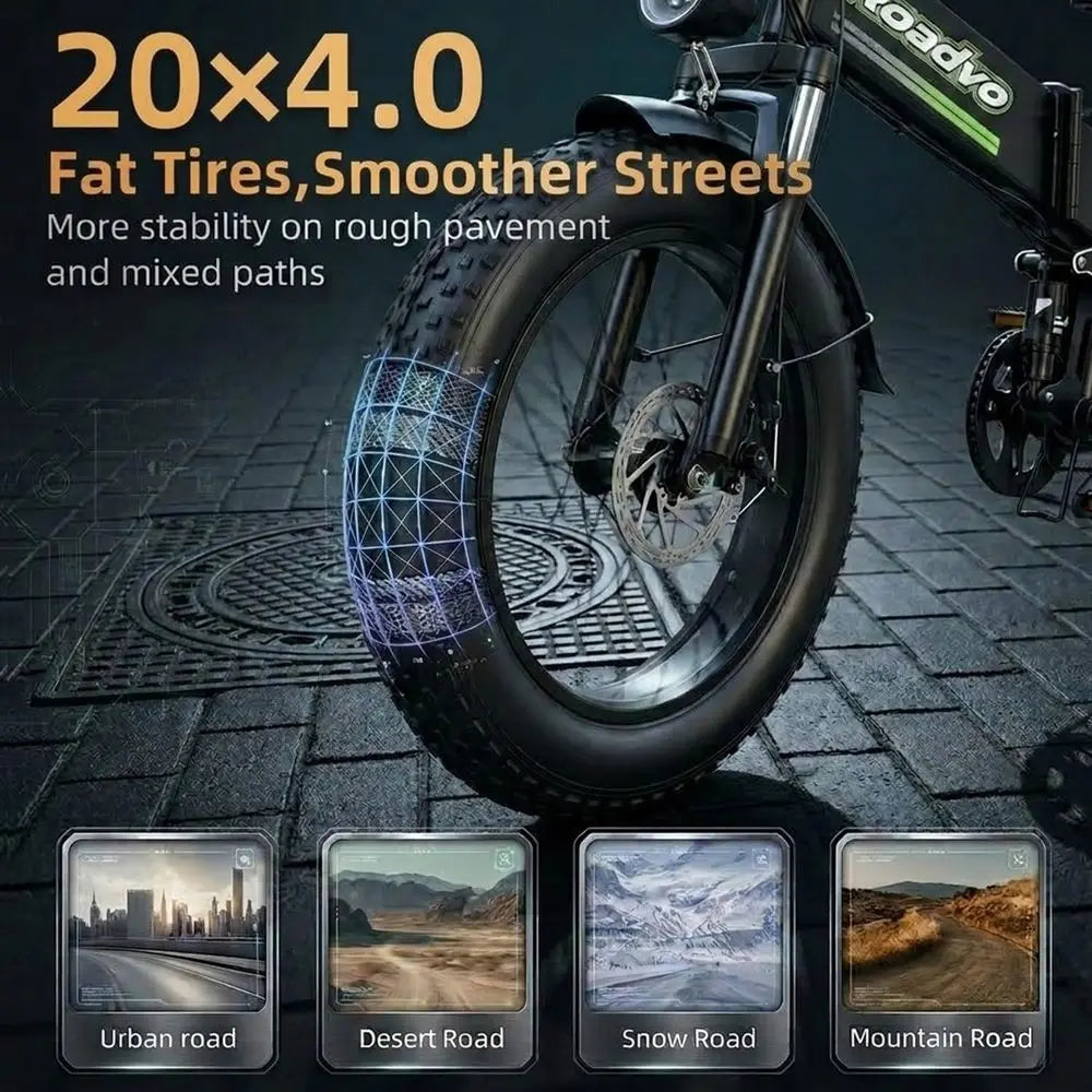 20x4.0 Inch Electric Bike for Adult Commuting - 48V/13Ah Removable Battery, UL2849 Certified, 50 Mile Range, 20 MPH Top Speed, 1