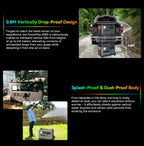 OSCAL PowerMax 6000 watt generator Whole Home Solar Generator, 3600Wh LiFePO4 | 6000W (9000W Surge) | 1.96 H Charge | DC/AC Bi-Directional Inverter | for Home Emergency, Outdoor Camping，Hurricane Backup