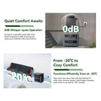 OSCAL Solar Generator, portalbe power station 2400w, 4800W Peak, 2048wh portable power station LiFePO4, App ontrol, Ultra-Quiet, Ups Backup, Home Blackout, Hurricane, Camping & RV