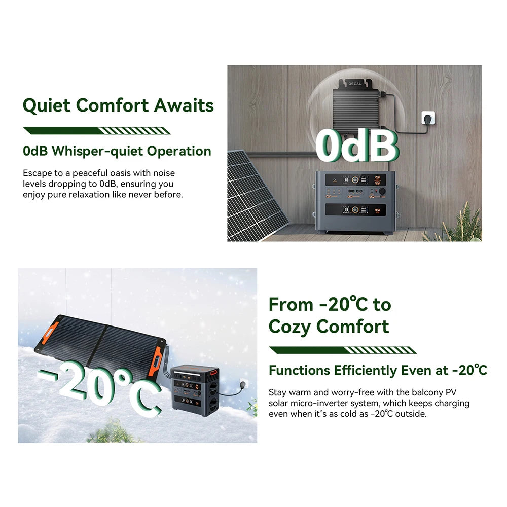 OSCAL Solar Generator, portalbe power station 2400w, 4800W Peak, 2048wh portable power station LiFePO4, App ontrol, Ultra-Quiet, Ups Backup, Home Blackout, Hurricane, Camping & RV